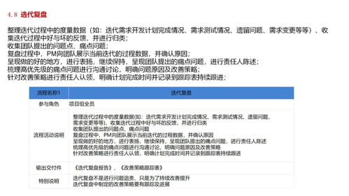 软件公司项目产品开发全流程及交付物详解（附案例）